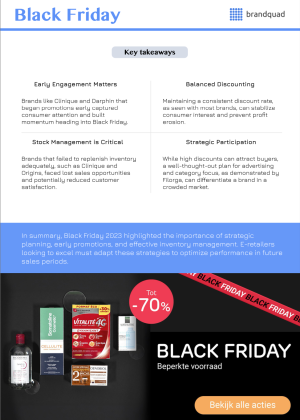 Black Friday Competitor Analytics