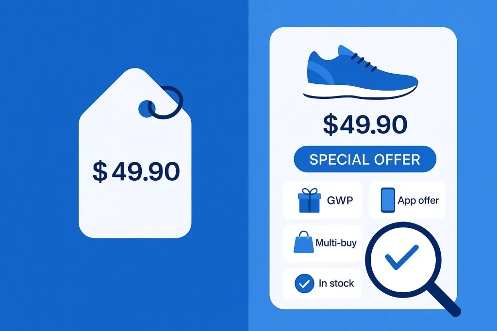 price monitoring tools